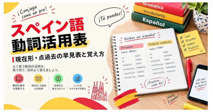 スペイン語動詞活用表のイメージ