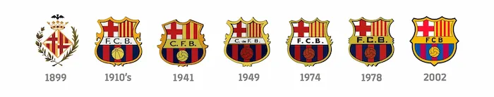 FCバルセロナのエンブレムの変遷
